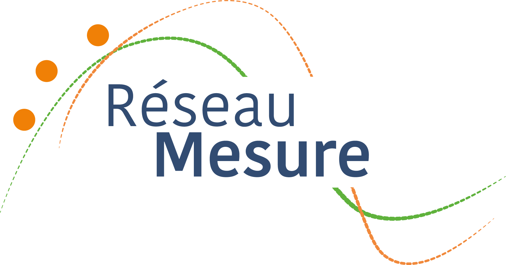 Réseau mesure